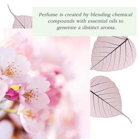 perfume allergy